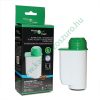 FilterLogic CFL-901 BRITA INTENZA kávéfőzőszűrő vízlágyító helyettesítő termék